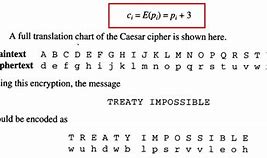 Caesar'S Cipher Adalah